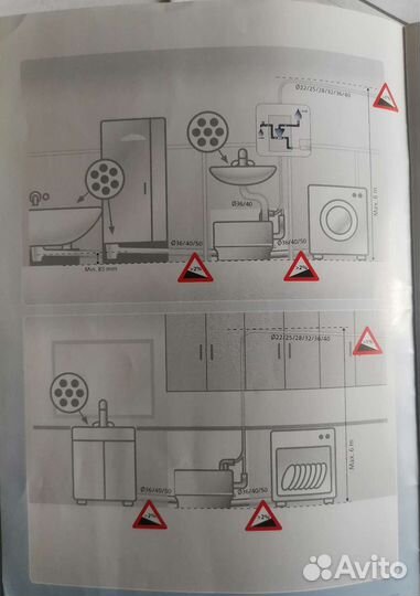 Насосная станция Grundfos Sololift C-3
