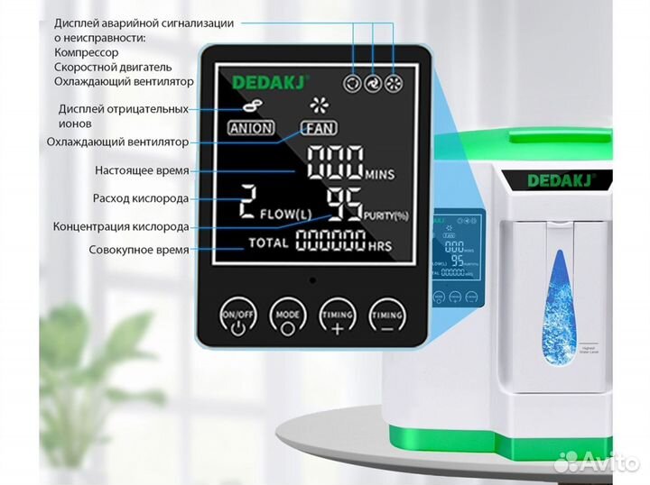 Кислородный концентратор 5л Бесплатная доставка