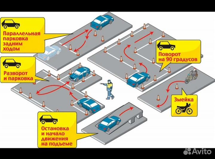Автоинструктор. Инструктор по вождению МКПП