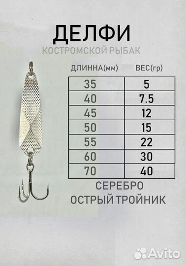 Блесна - пилькнры на жереха - окуня