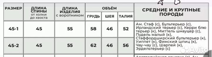 Дождевик для средней собаки