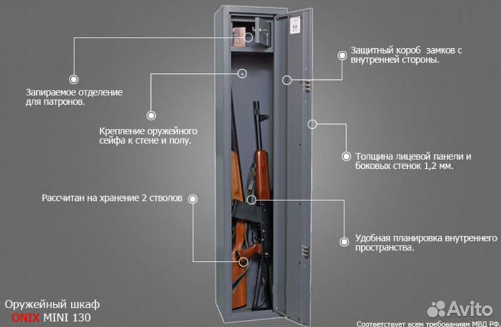 Оружейный сейф на 2 ствола