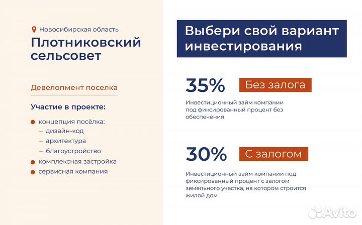 Готовый бизнес — инвестиции в ИЖС