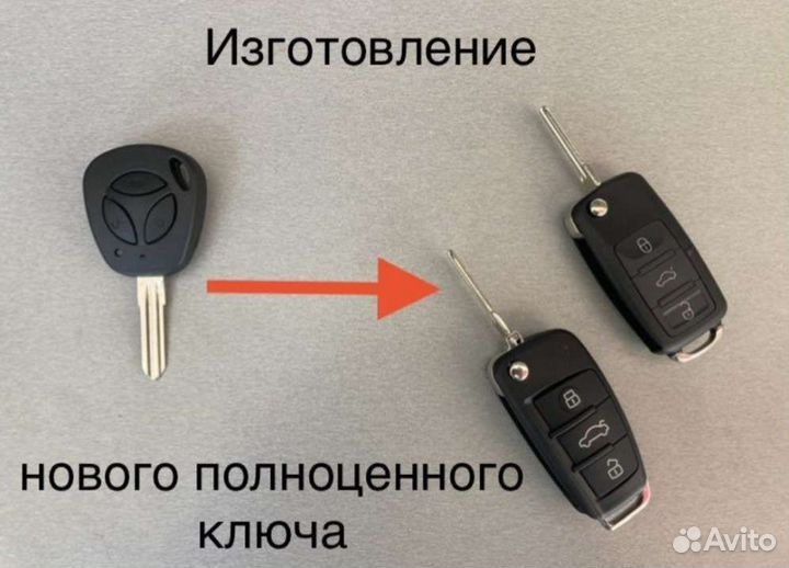 Пульты для ворот и шлагбаумов