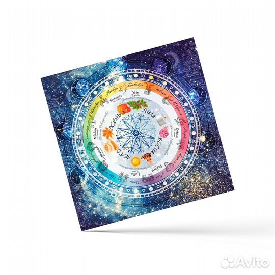 Постеры пвх 