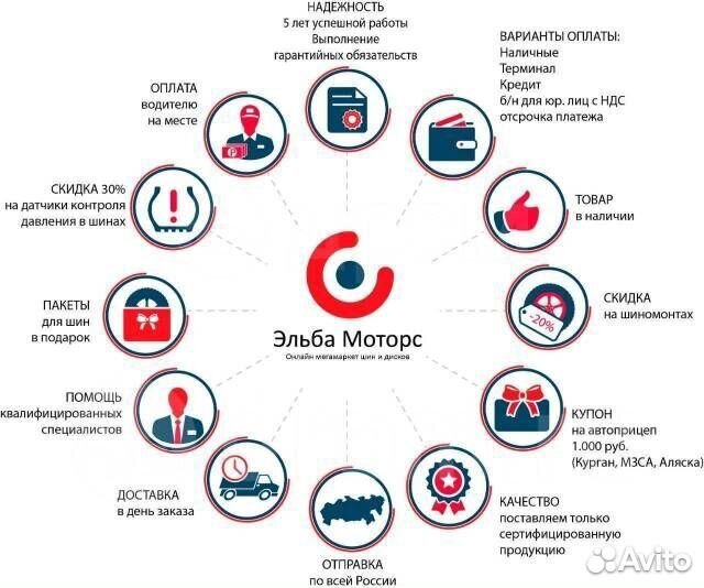 Royal Black Royal Explorer II 255/35 R18