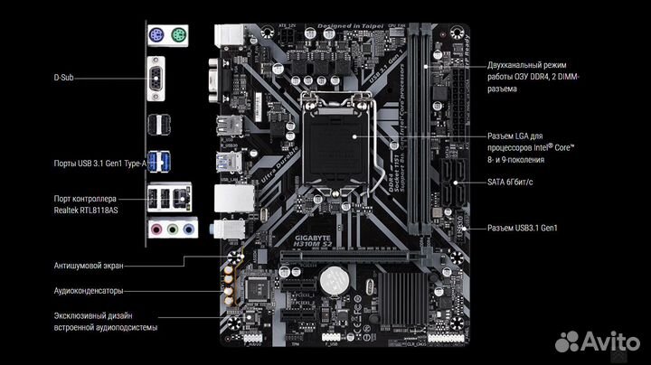 Gigabyte H310M S2 LGA 1151, Intel H310, новая