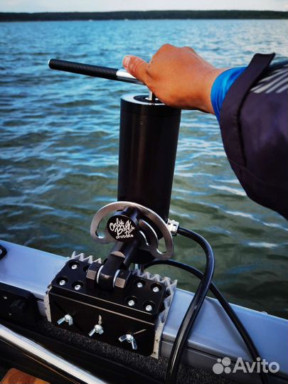 Автоматический Ротатор Panoptix