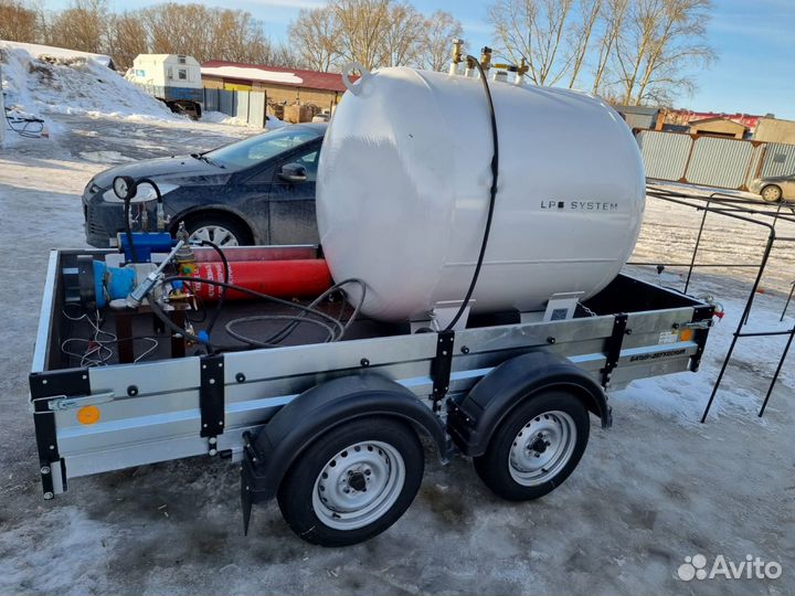 Мини АГЗС 2200л