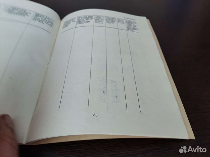 Экскаватор траншейный цепной этц 208В формуляр