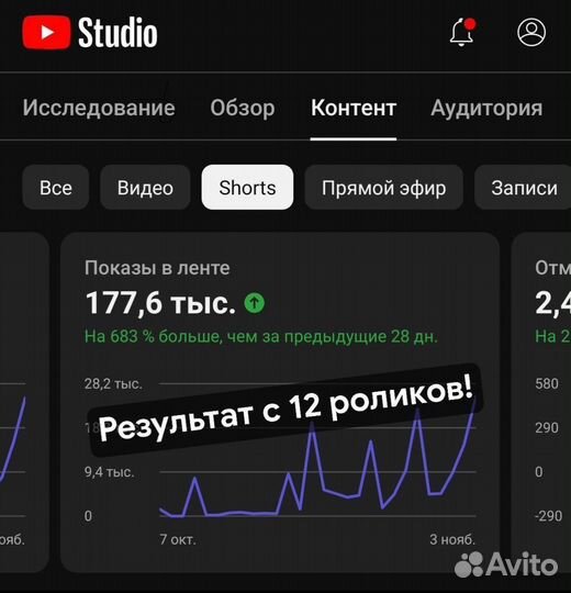 Рилсмейкер, продюсер