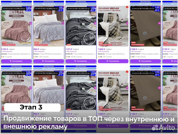 Готовый бизнес на Wildberries Ozon под ключ