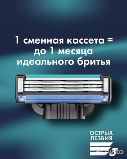 Подарочный набор Gillette