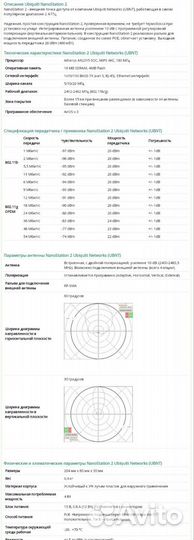 Точка доступа ubiquiti