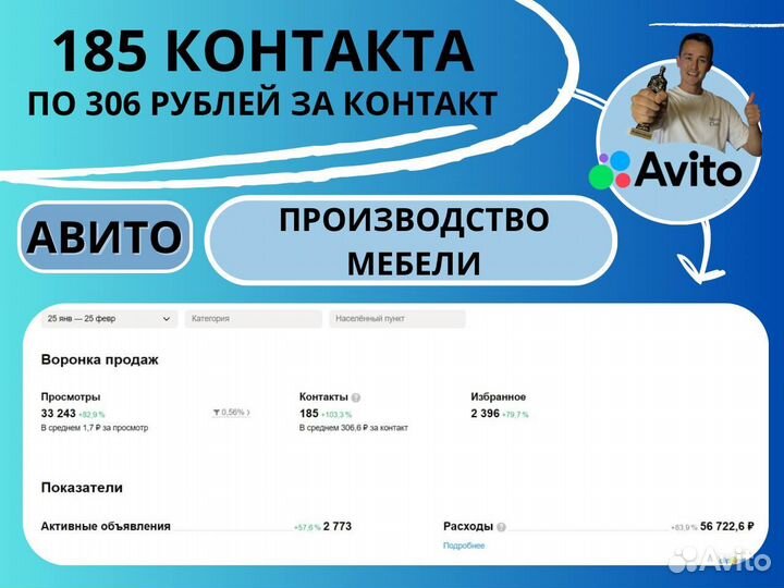 Массовое привлечение клиентов перелидоз