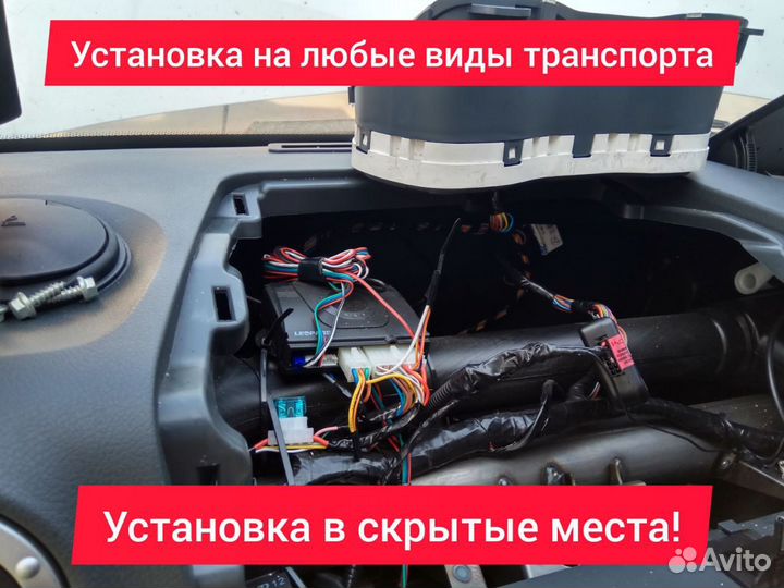 Глонасс GPS