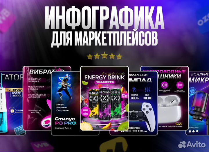 Инфографика для маркетплейсов wildberries ozon