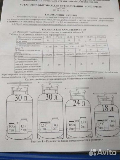 Автоклав для приготовления тушенки
