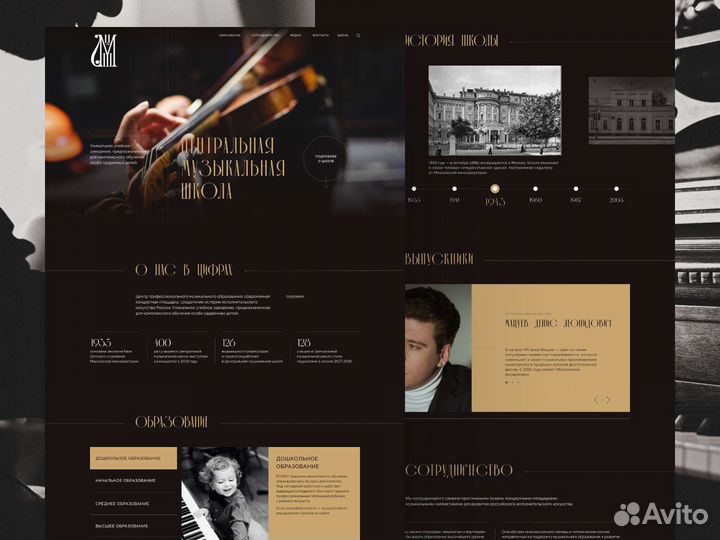 Создание сайтов