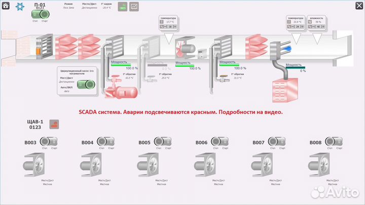 Программирование, проектирование Автоматики, кипиа