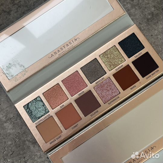 Anаstаsiа Beverly Hills Соsmos Eyе Shаdow Pаlette