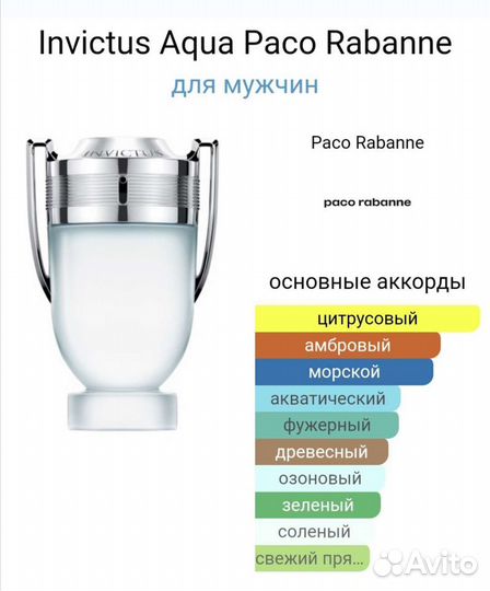 Invictus Aqua Paco Rabanne 100 мл