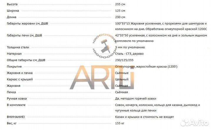 Мангал с крышей / От Завода / Гарантия до 10 лет