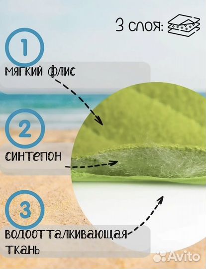 Коврик для пляжа