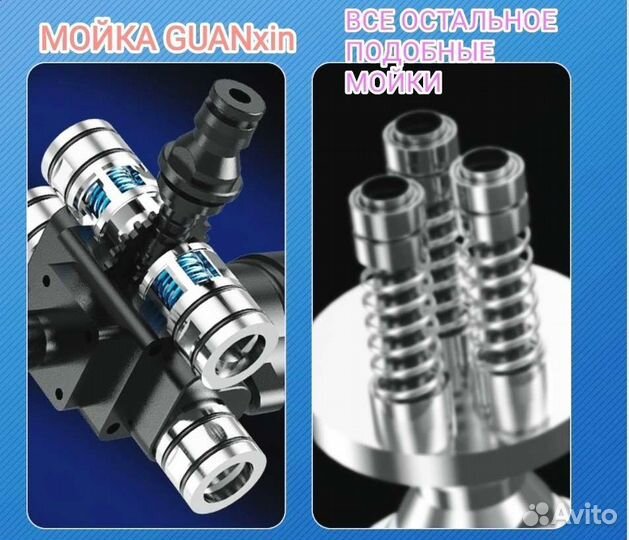 Мойка высокого давления на аккумуляторе мощная 6в1