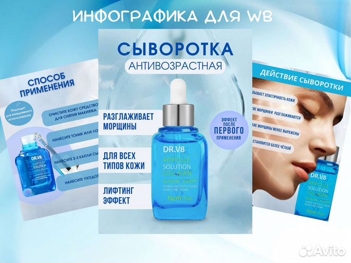 Инфографика для Озон и Вайлдберис