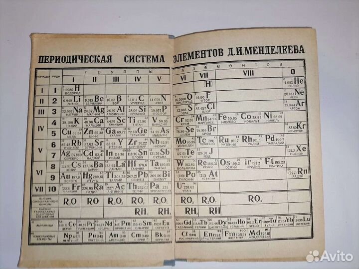 Задачи и упражнения по химии