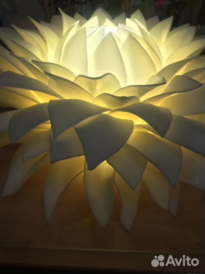 Светильник ночник