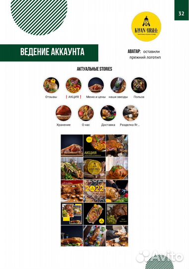 Смм-специалист