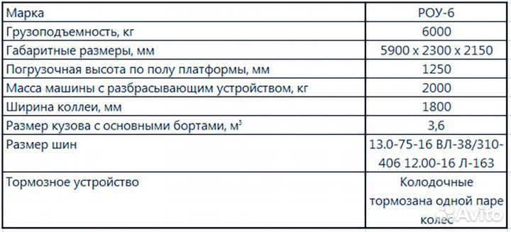 Разбрасыватель удобрений Мегаполис РОУ-6, 2023