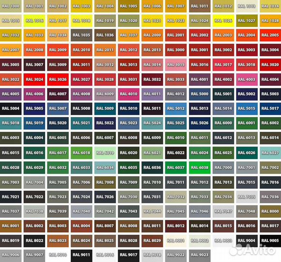 Малярные работы по мебели. мдф и массив