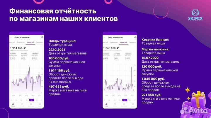 Менеджер Wildberries Озон Яндекс Маркет Валдберис