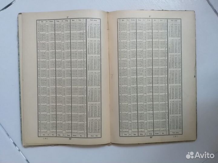 Таблицы Логарифмов Глазенап С.П. 1915г