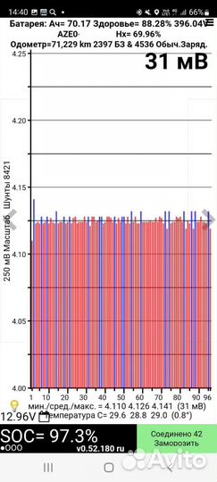 Ввб nissan leaf aze0
