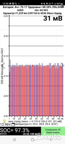 Ввб nissan leaf aze0