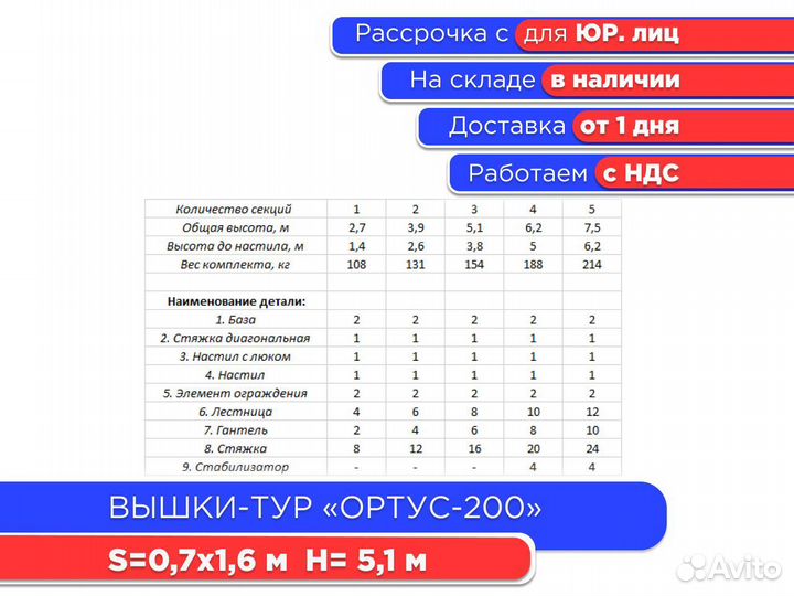 Вышки-тур Ортус-200, S0,7х1,6 м, h5,1 м (ндс)