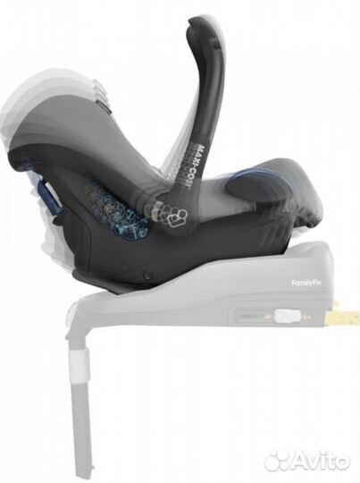 Автолюлька maxi cosi с базой isofix