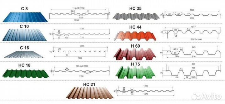 Кровельный профнастил 0,4 0,5мм все цвета RAL
