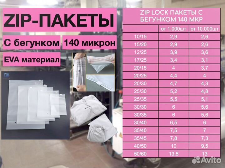 Зип-лок пакеты с бегунком