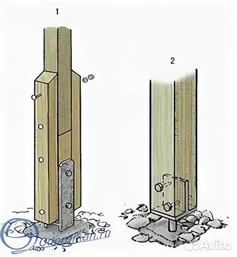 Опора столба закладная U-образная 150 мм и другие