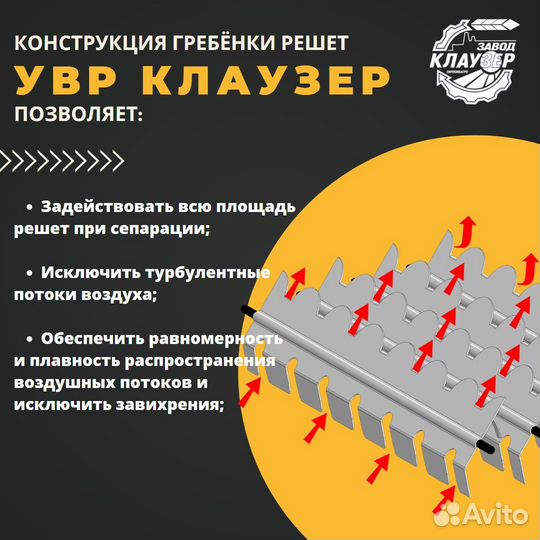 Новые увр Решета и подбарабанья 