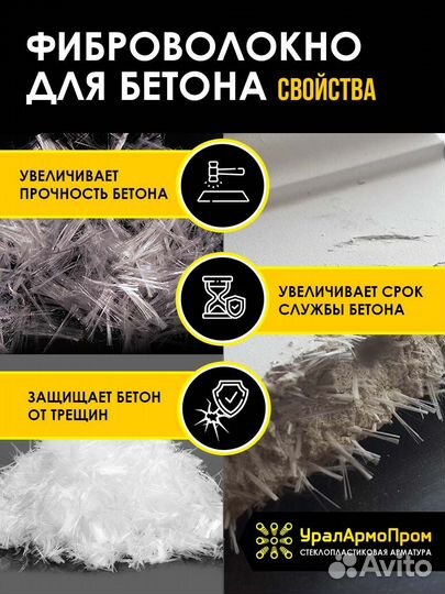 Фибра из стекловолокна