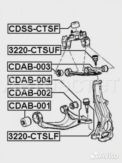 Шаровая опора 3220-ctslf