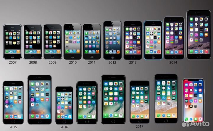 Срочный выкуп apple iPhone