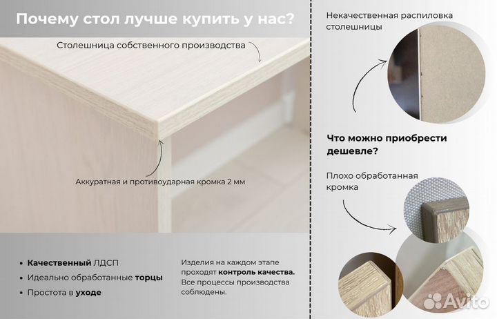 Стол светлый ясень 80х60 см на эксцентриках