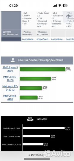 Процессор amd ryzen 5 2600